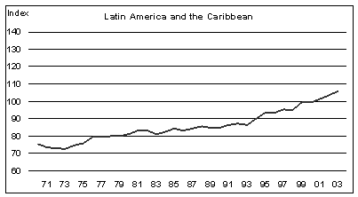 ������� ���� ����� �� ���� ����� �� ����� ������� ��� ������ �������