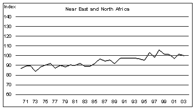 ������� ���� ����� �� ���� ����� �� ����� ������� ��� ������ �������