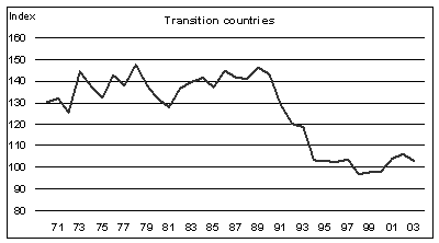 ������� ���� ����� �� ���� ����� �� ����� ������� ��� ������ �������