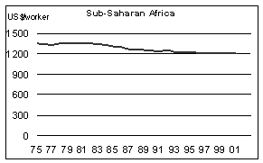 ������ ��������� ������� ������ ������� ������ ���� �������� 