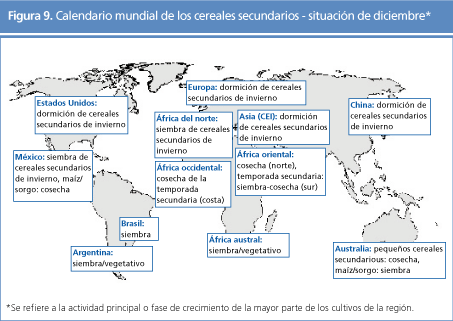 perspectivas alimentarias