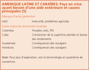 Perspectives de r�coltes et situation alimentaire 