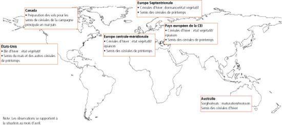 Perspectives de r�coltes et situation alimentaire 