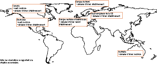 Perspectives de r�coltes et situation alimentaire 
