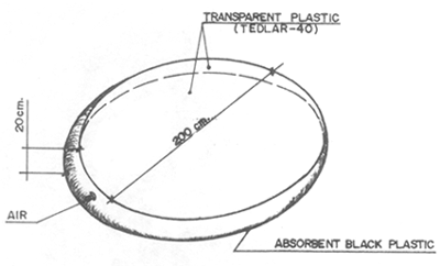 Fig. 1b