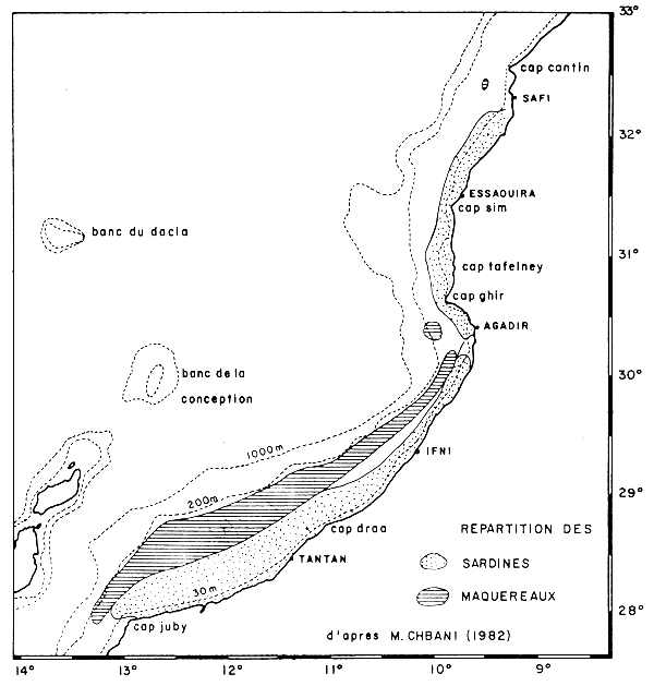 Fig. I