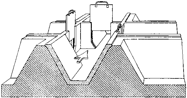 CHAPTER 5 - IRRIGATION SYSTEM