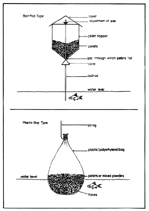 Fig.1