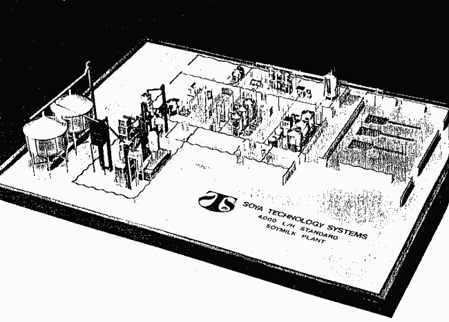 Figure 37: Economic Feasibility of Adding a Second Decanter to Soymilk Production Line