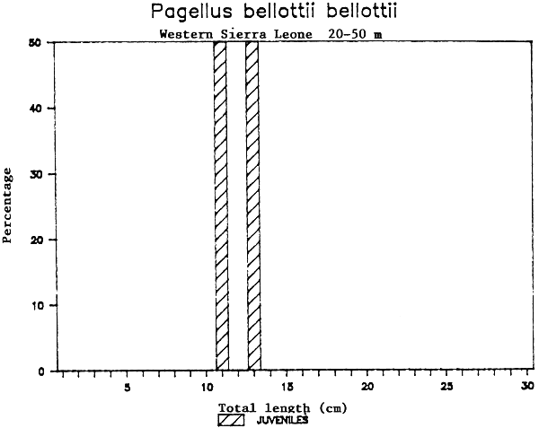 Fig. 66.