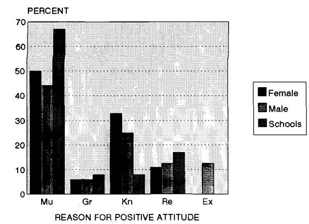 Leucaena Psyllid: a threat to agroforestry in Africa