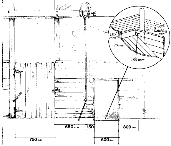 Figure 3.1 The shearing stand