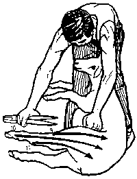 Figure 4.5 Blade shearing