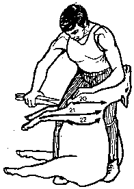 Figure 4.5 Blade shearing