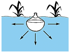 w3094f11.GIF (8847 bytes)