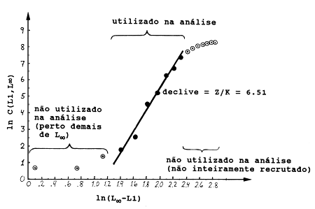 Fig. 4.4.6.1