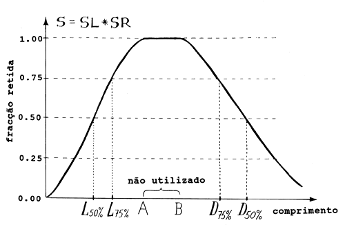 Fig. 6.2.2.1