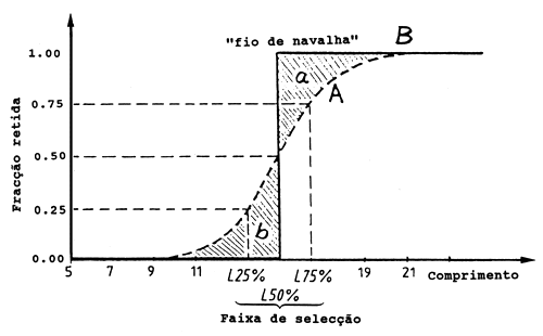 Fig. 6.4.1.1