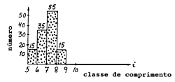 Fig. 7.6.3