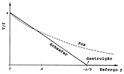 Fig. 9.1.1