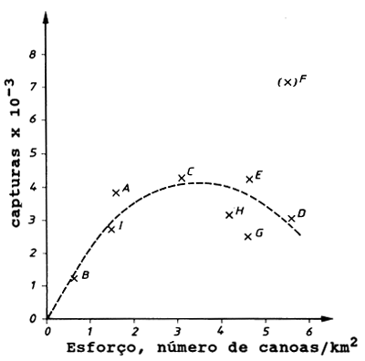 Fig. 9.5.2