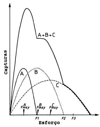 Fig. 10.1.2