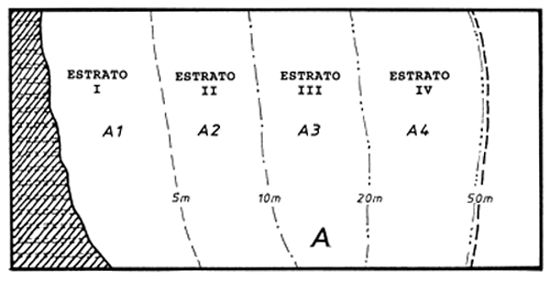 Fig. 13.7.1