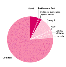 w6020e09.gif (7408 bytes)