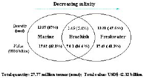 UntWMF12.JPG (13340 byte)