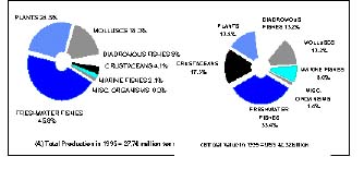 UntWMF15.JPG (14086 byte)