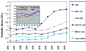 UntWMF17.JPG (14879 byte)