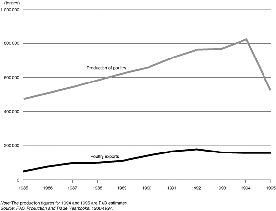 w6437t02.gif (7852 bytes)