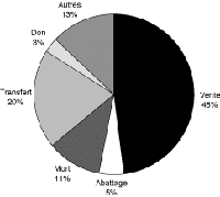 w6437t11.gif (3511 bytes)