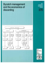 Bycatch management and the economics of discarding