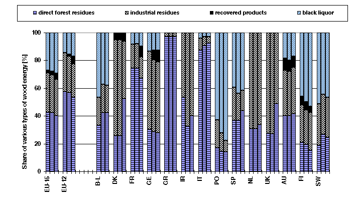 wpeA.gif (21958 bytes)