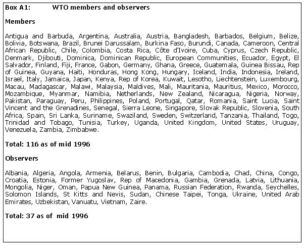 Box A1: WTO members and observers
