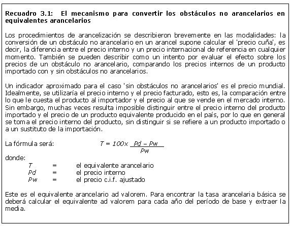 Recuadro 3.1:  El mecanismo para convertir los obst�culos no arancelarios en equivalentes arancelarios (W7814S06) (90K)