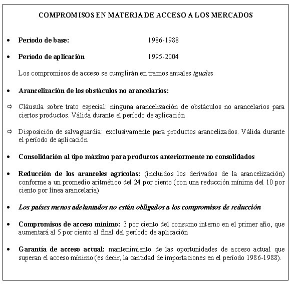 COMPROMISOS EN MATERIA DE ACCESO A LOS MERCADOS (W7814S12) (79K)