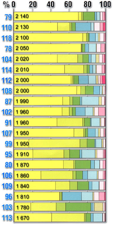 W8378f11.jpg (303092 bytes)