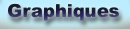 Graphiques