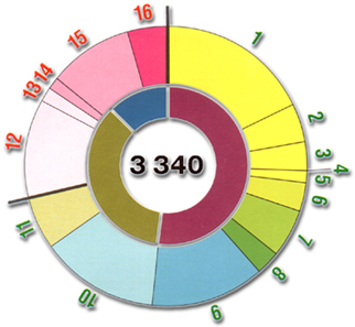 W8378f0s.jpg (101331 bytes)