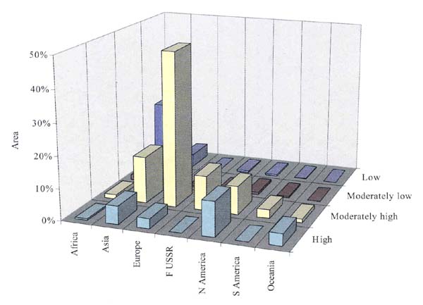 Figure 26.