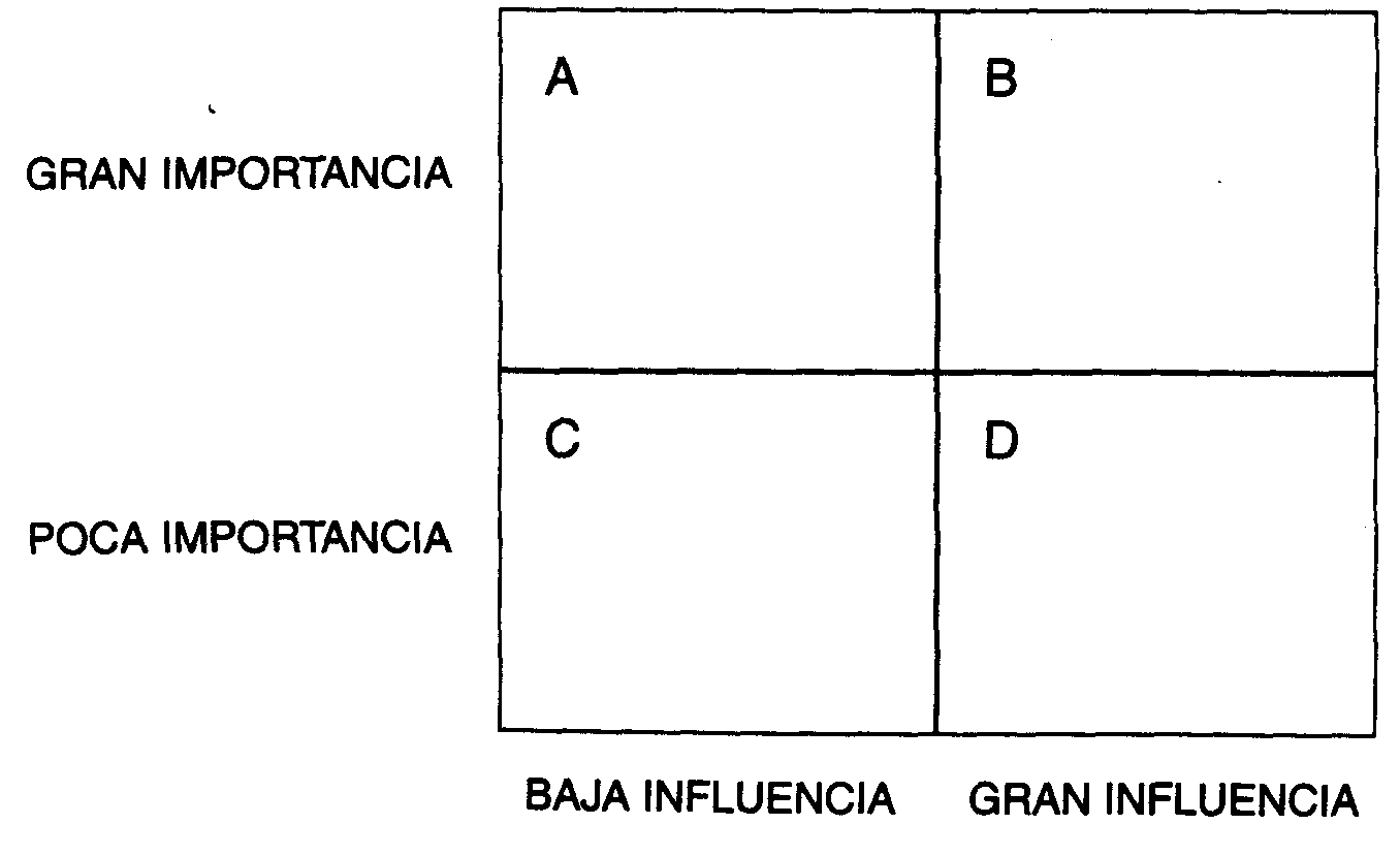ELABORACI&Oacute;N PARTICIPATIVA DE PLANES DE ESTUDIOS PARA LA EDUCACI&Oacute;N Y CAPACITACI&Oacute;N AGR&Iacute;COLA