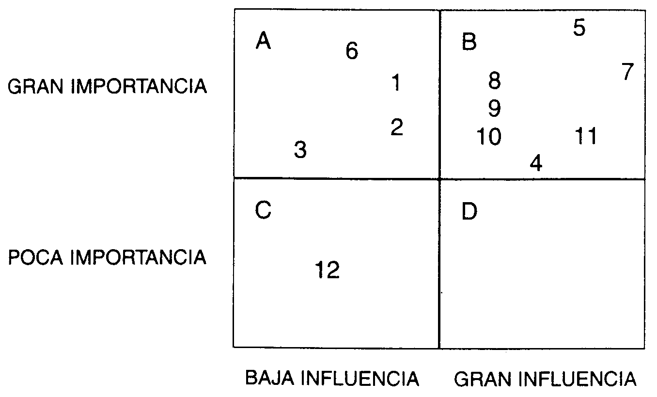 ELABORACI&Oacute;N PARTICIPATIVA DE PLANES DE ESTUDIOS PARA LA EDUCACI&Oacute;N Y CAPACITACI&Oacute;N AGR&Iacute;COLA