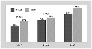 W9980t36.GIF (5823 bytes)