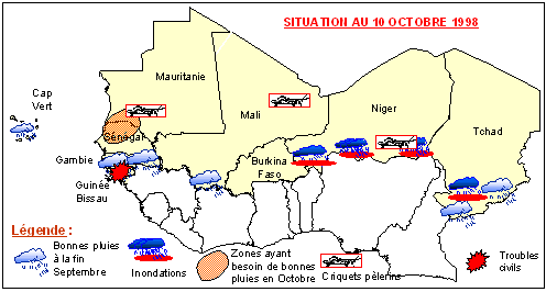 Sensitive Map of the Sahel countries