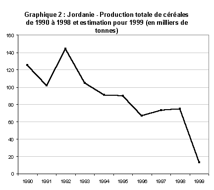 Undisplayed Graphic