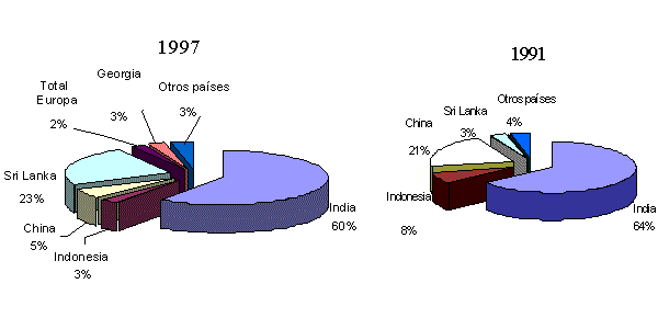 X2558s-1.gif (7153 bytes)