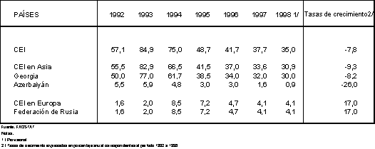 Undisplayed
 Graphic