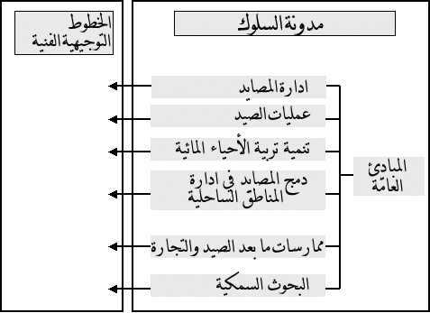 ����� ��� 2